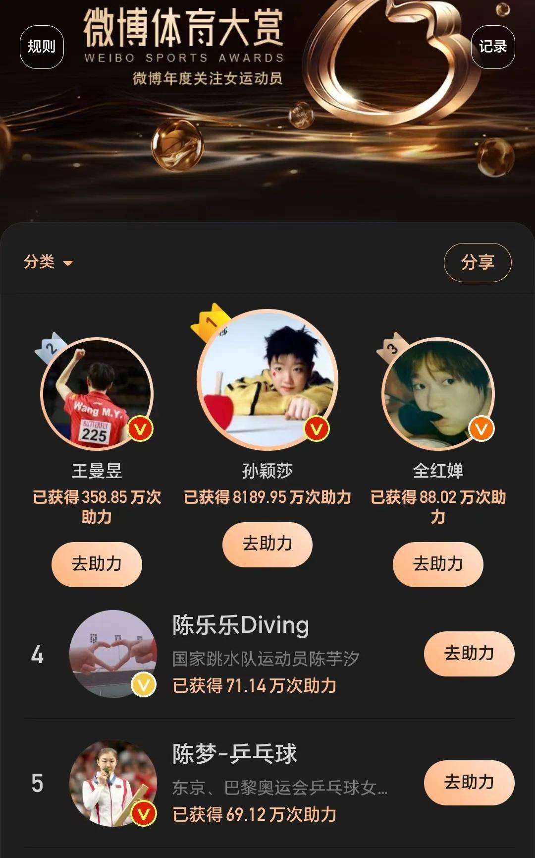 运动员榜单：谁才是真正的台球之王？的简单介绍