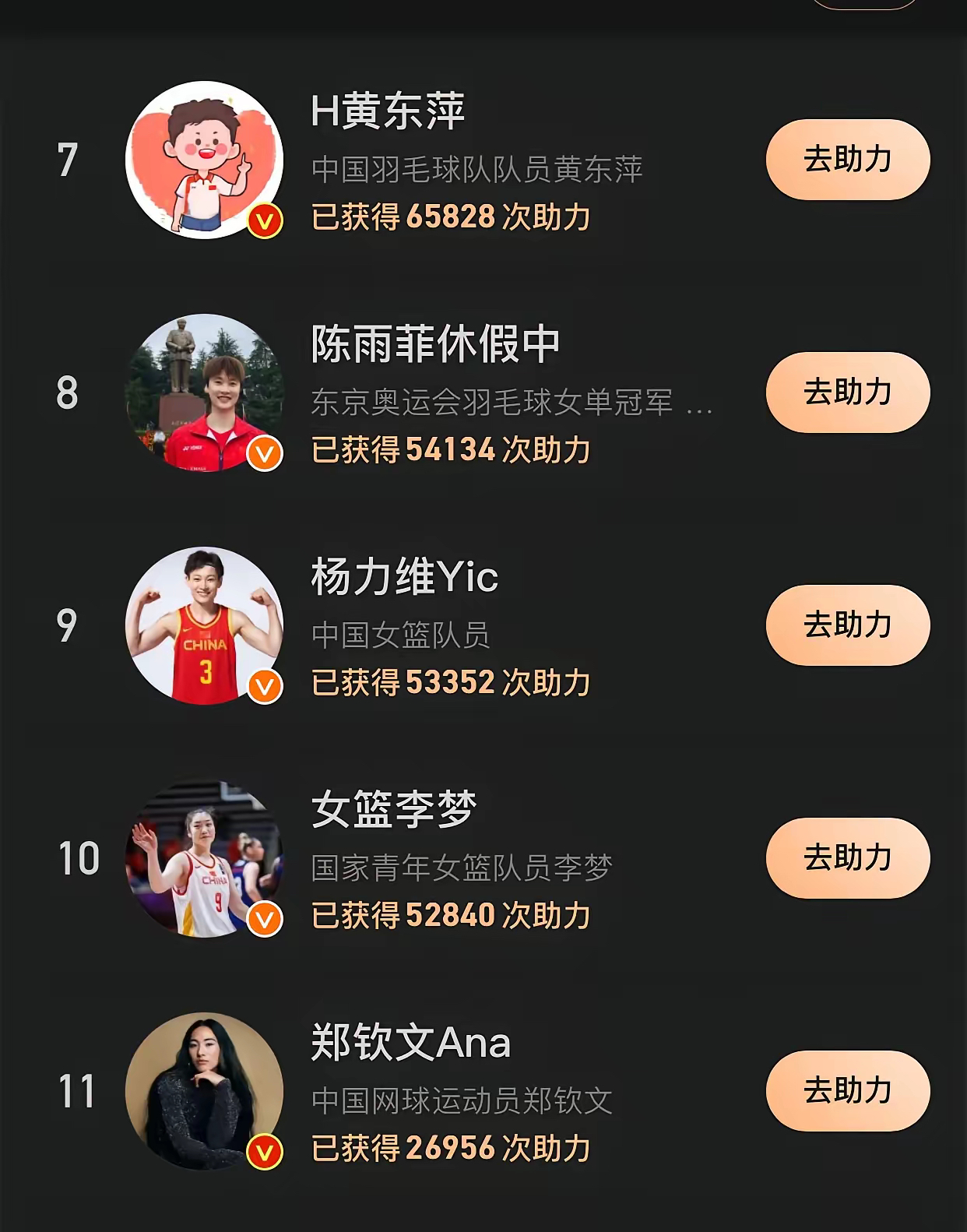 年度十佳运动员评选公布，台球界新象崛起的简单介绍