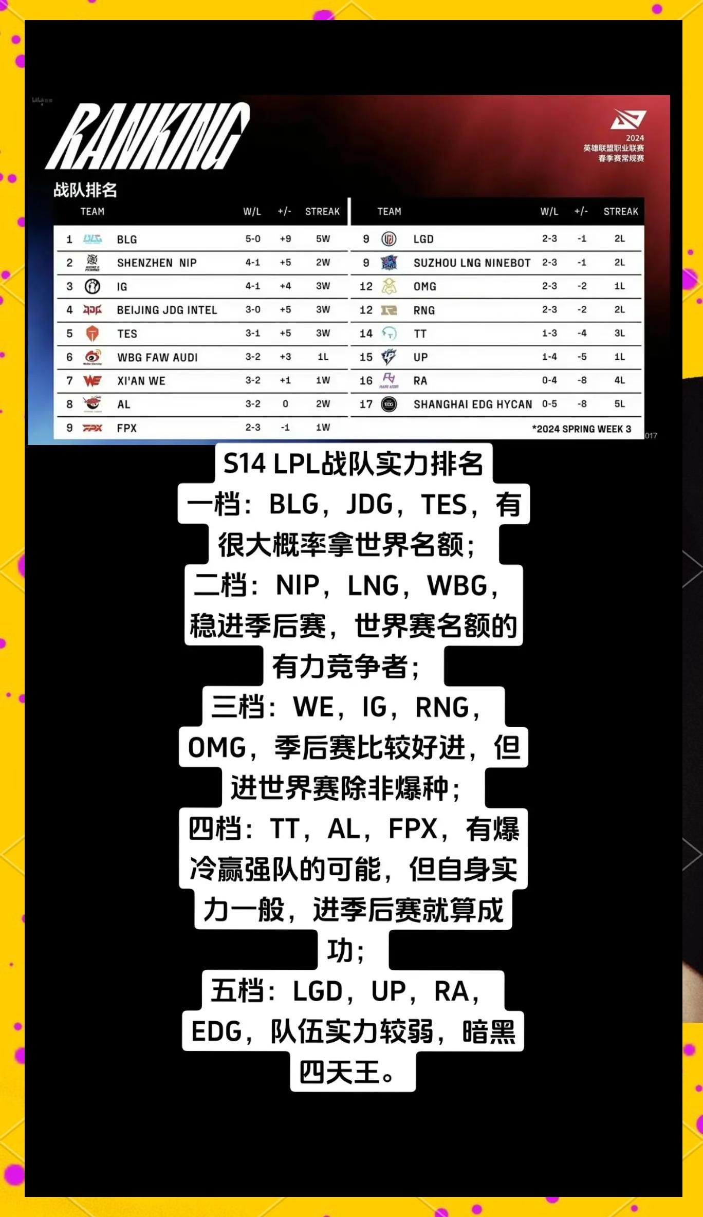 乐鱼体育app官方登录入口-赛季亮点：各队战绩对比分析的简单介绍
